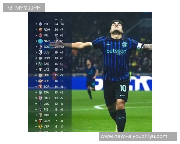 塔奇纳迪称赞国米实力超群劳塔罗展现伟大领导力齐沃激励全队重燃斗志